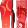 High Arch Support Orthotic Insoles (PR) - Select sizes still available!